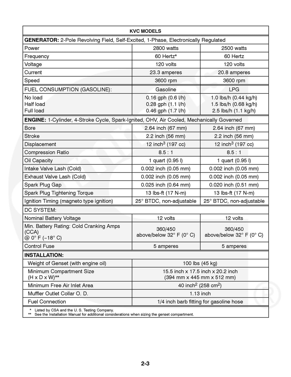 ONAN KV KVC KVD RV Genset Service Manual 2009 - STEEL WIRE BOUND - TOUGH COVERS