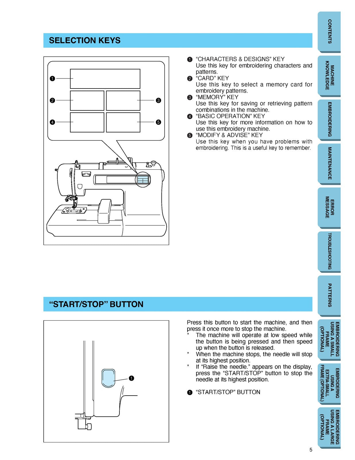 BROTHER PE-150 Personal Embroidery System Instruction Manual - WIRE BOUND