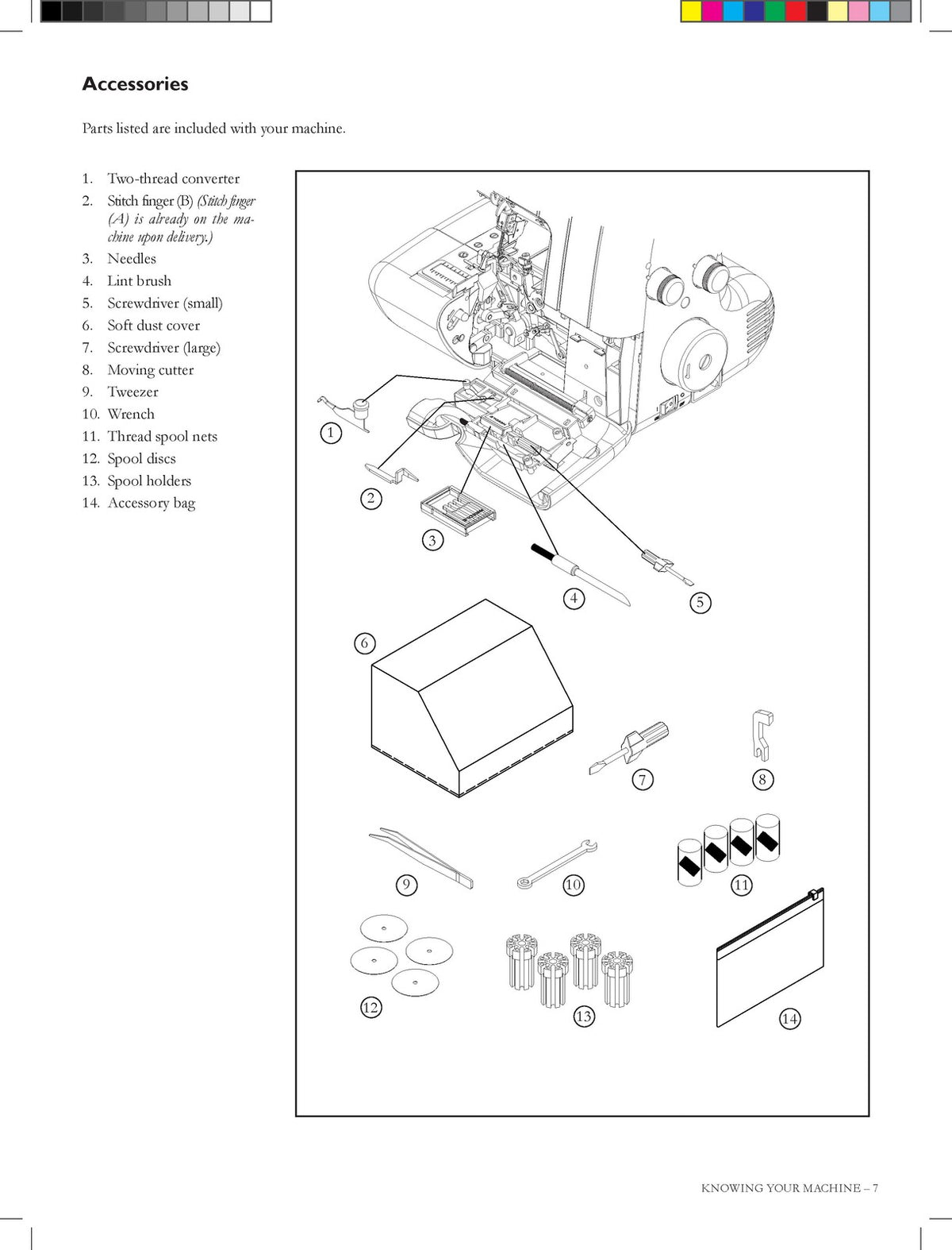 HUSQVARNA VIKING Amber S100 Overlock Users Guide Manual - WIRE BOUND - COVERS