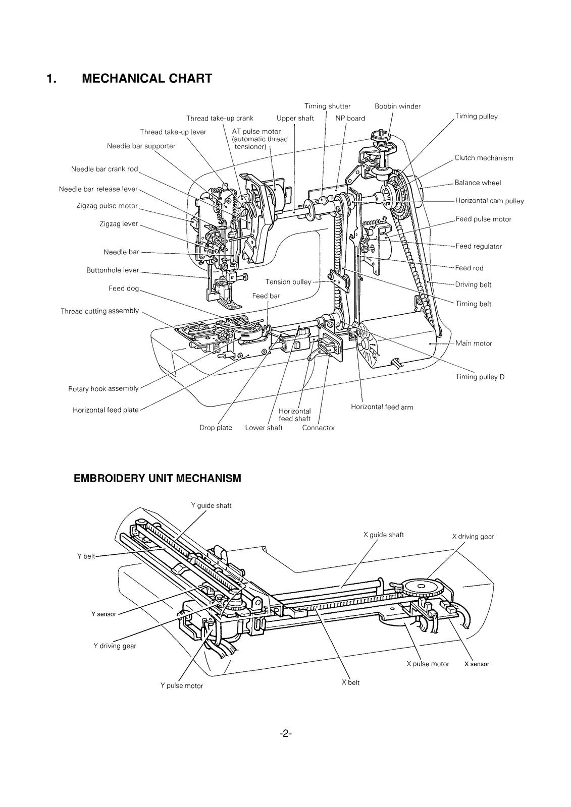 BABY LOCK ESL Computerized Sewing Machine Service Manual 1999 - WIRE BOUND