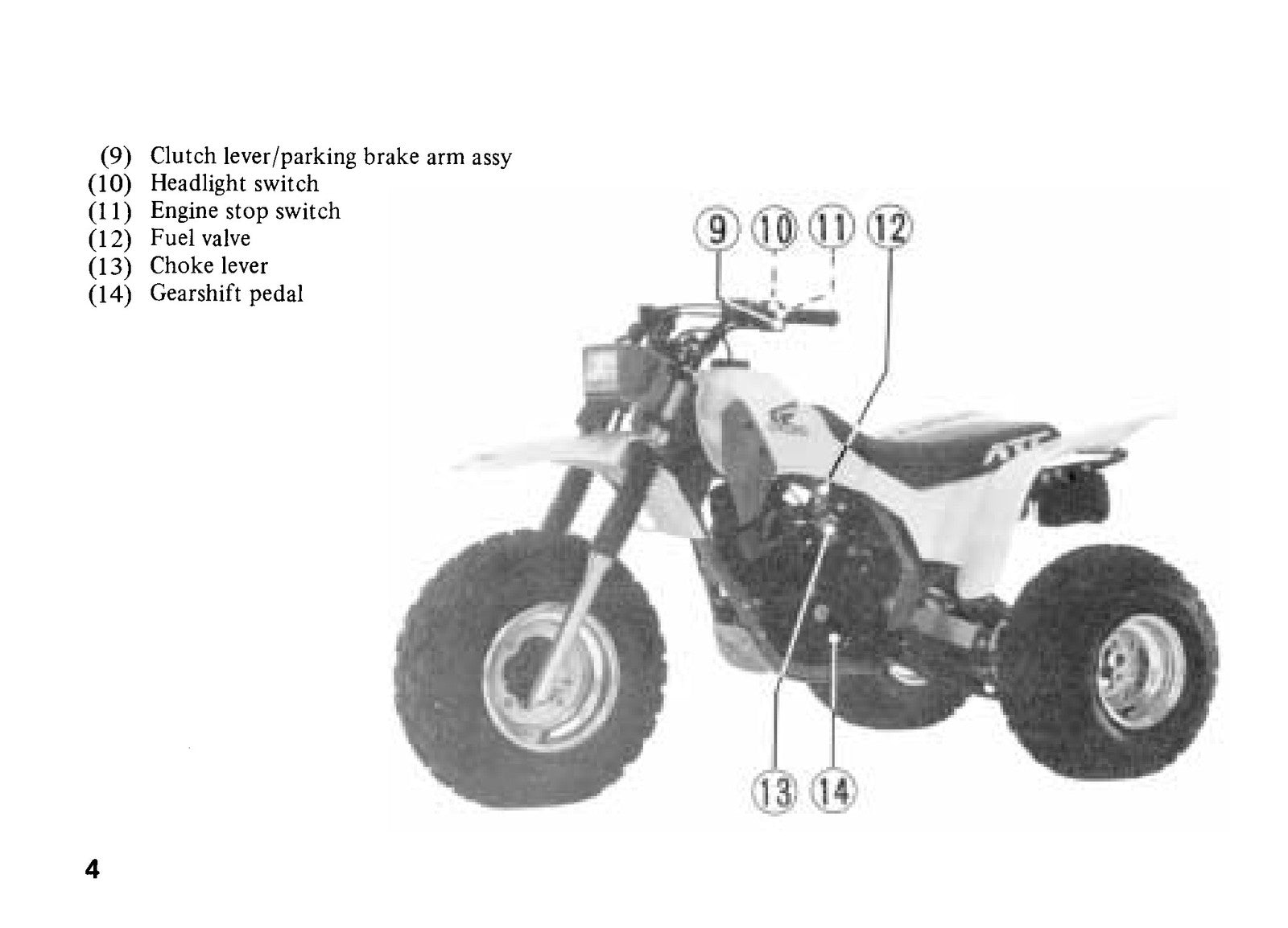 HONDA ATC200X All-Terrain Cycle Owners Manual 1986 - WIRE BOUND - TOUGH COVERS