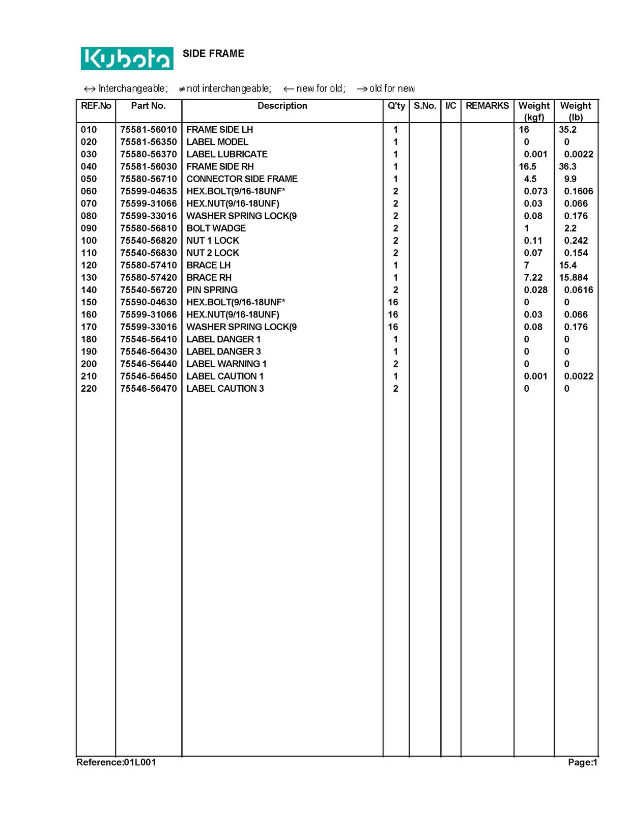 KUBOTA TL420A Loader Illustrated Parts List Manual - WIRE BOUND - TOUGH COVERS