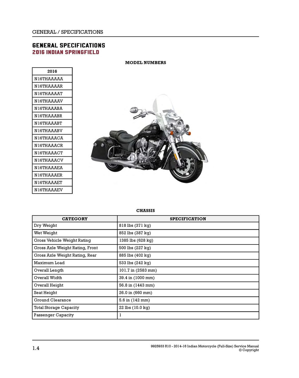 INDIAN Full Size Motorcycle 2014-2024 Service Manual BUNDLE - WIRE BOUND