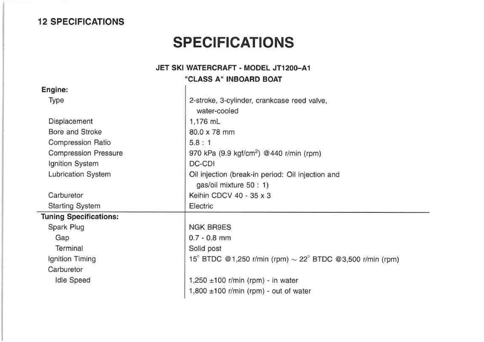 KAWASAKI Jet Ski 1200 STX-R Watercraft Owners Manual - WIRE BOUND - TOUGH COVERS