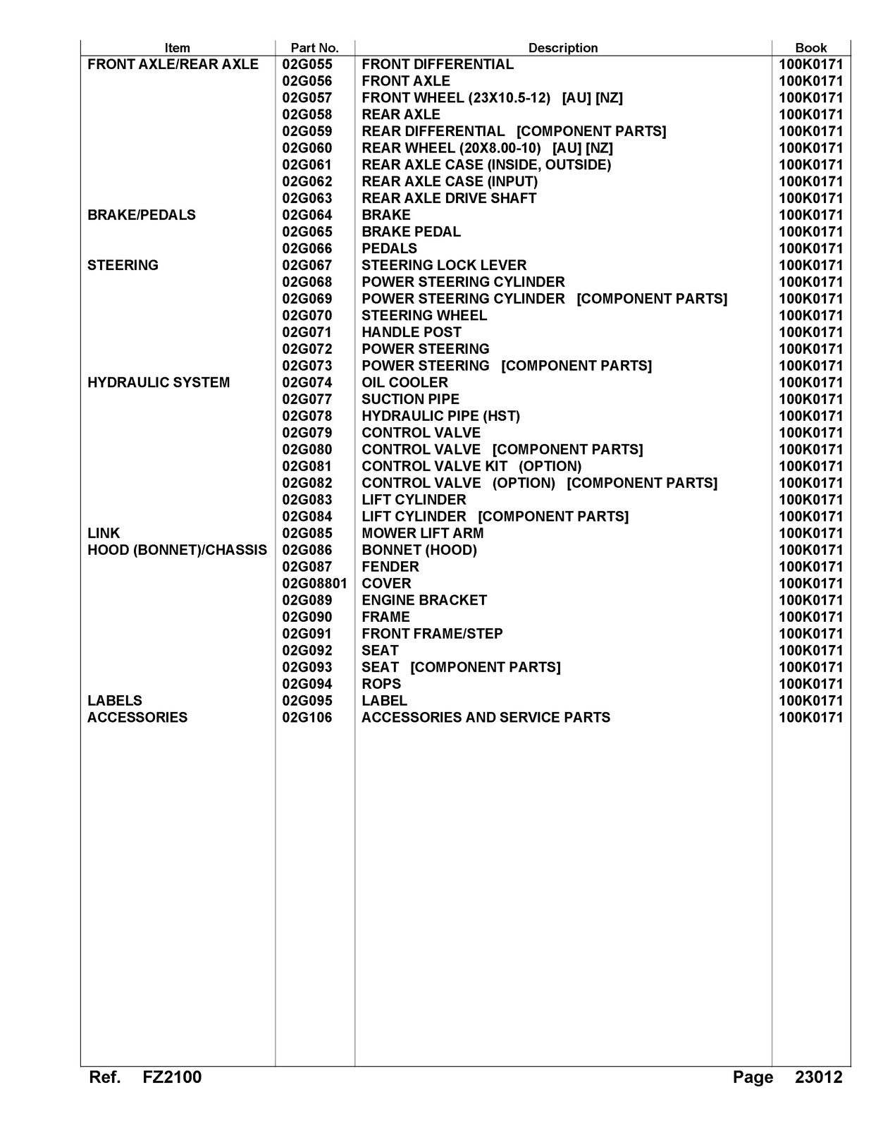 KUBOTA FZ2100 Parts Manual - STEEL WIRE BOUND - PROTECTIVE COVERS