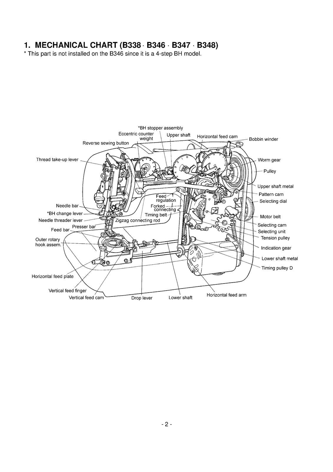 BABY LOCK BL6200 BL6700 Sewing Machine Service Manual 1998 - WIRE BOUND - COVERS