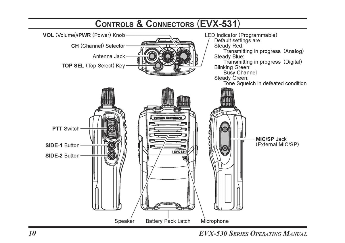 VERTEX STANDARD EVX-530 Series EVX-531 EVX-534 EVX-539 Operating Manual - BOUND