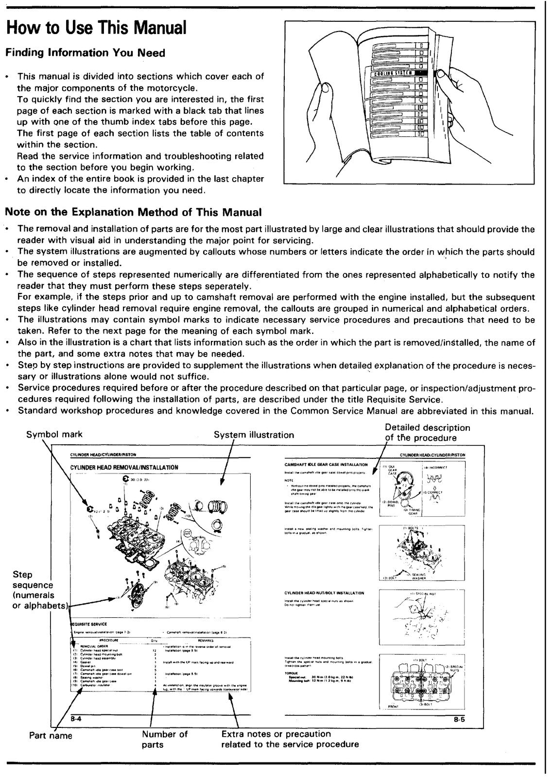 HONDA VFR750F Service Manual - BOUND - COVERS - XL FOLDOUT PAGES