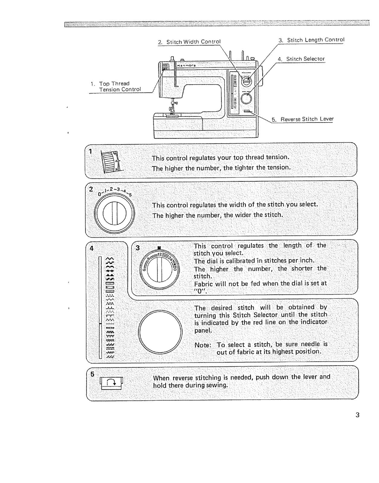 KENMORE 17881 Sewing Machine Owners Manual - STEEL WIRE BOUND - TOUGH COVERS