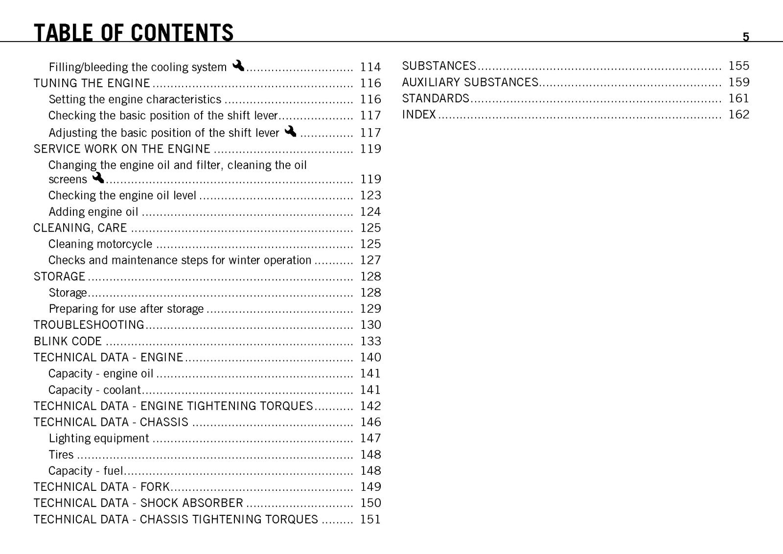 KTM 690 Duke EU AUS UK Owners Manual 2012 - STEEL WIRE BOUND - PROTECTIVE COVERS