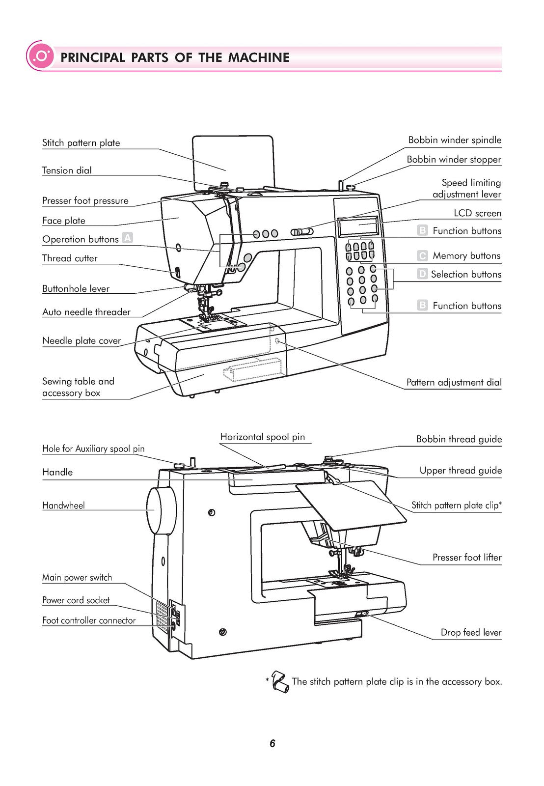 EVER SEWN Celine H73A Instruction Manual - STEEL WIRE BOUND - PROTECTIVE COVERS
