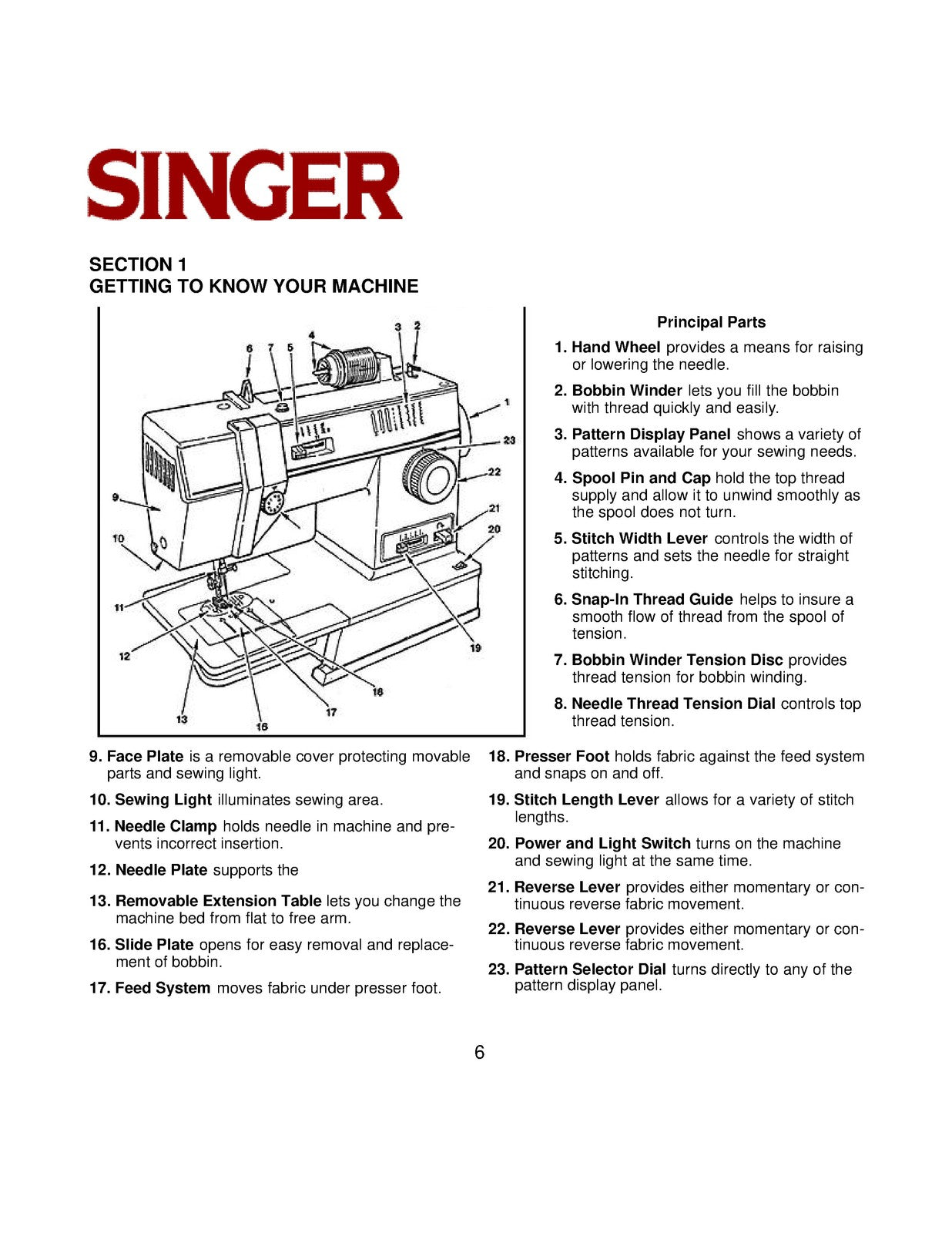 SINGER 9005 9008 9010 9015 9018 9020 9022 9026 9027 User Manual - WIRE BOUND