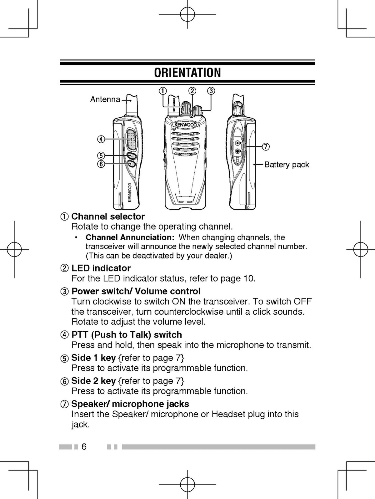 KENWOOD TK-2402 TK-2402V TK-3402 TK-3402U FM Transceiver Instruction Manual