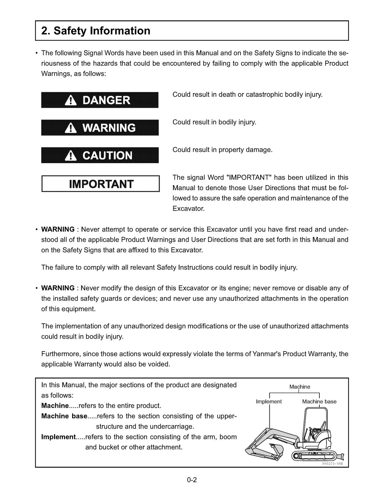 YANMAR ViO45-5B ViO55-5B Excavator Operation Maintenance Manual - WIRE BOUND
