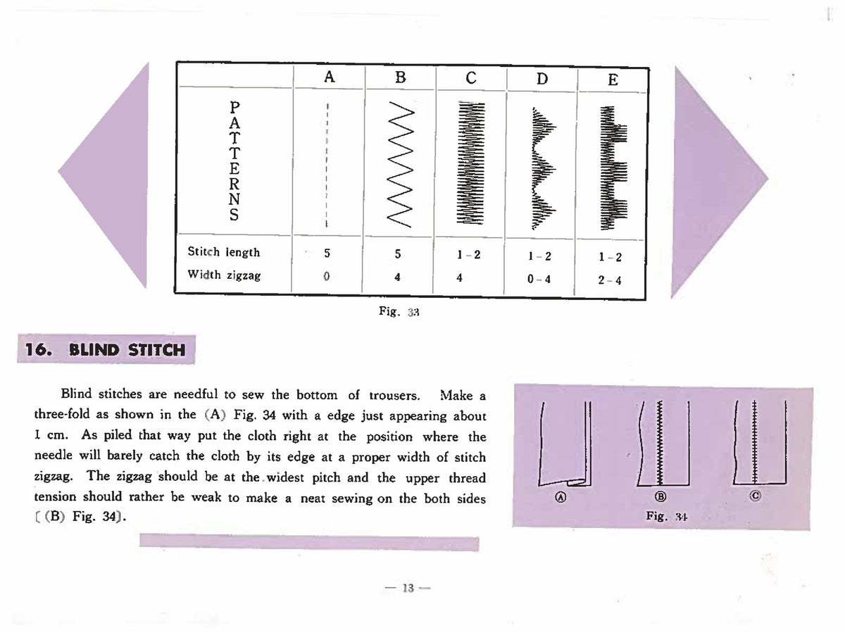 ZIG ZAG Automatic Sewing Machine Instruction Manual - WIRE BOUND - TOUGH COVERS