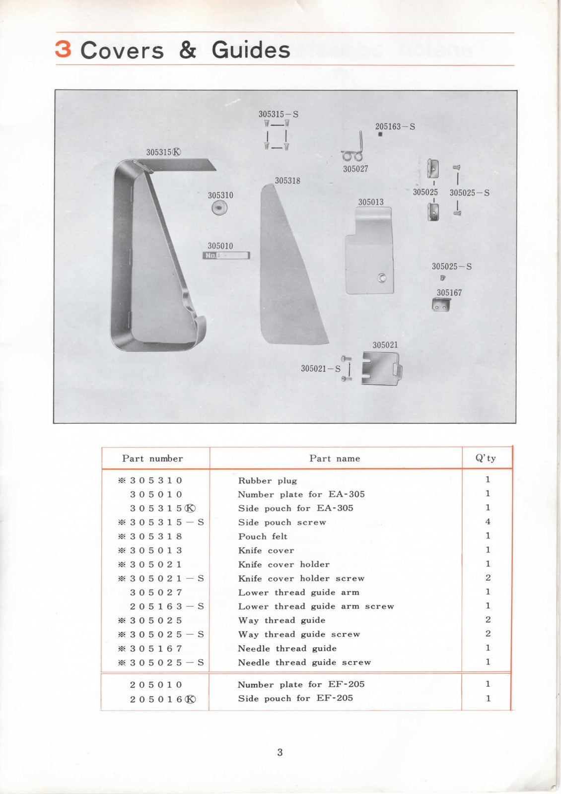 BABY LOCK EA-605 Overlock Serger Parts List Manual - WIRE BOUND - TOUGH COVERS