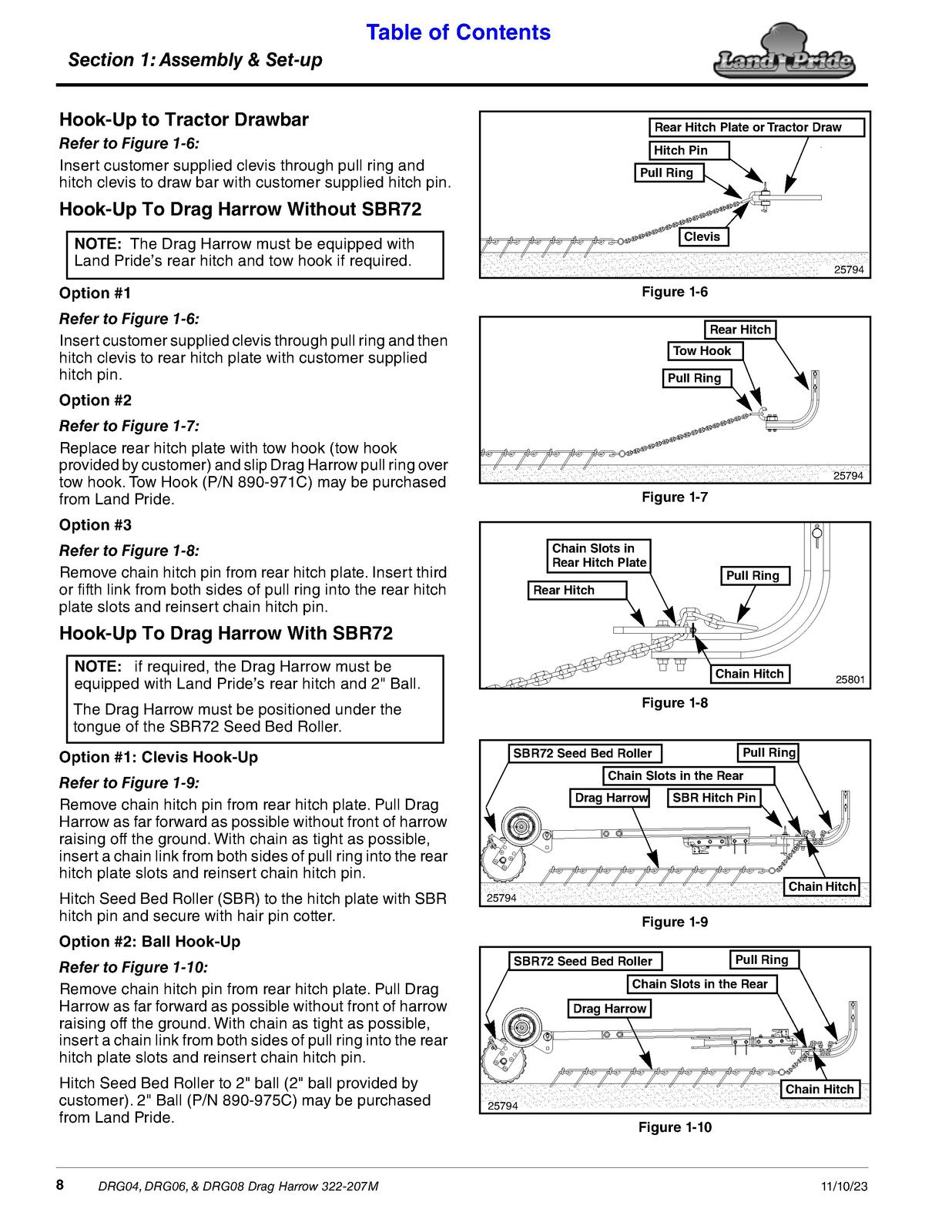 LAND PRIDE DRG Drag Harrows Operators Manual - STEEL WIRE BOUND - TOUGH COVERS