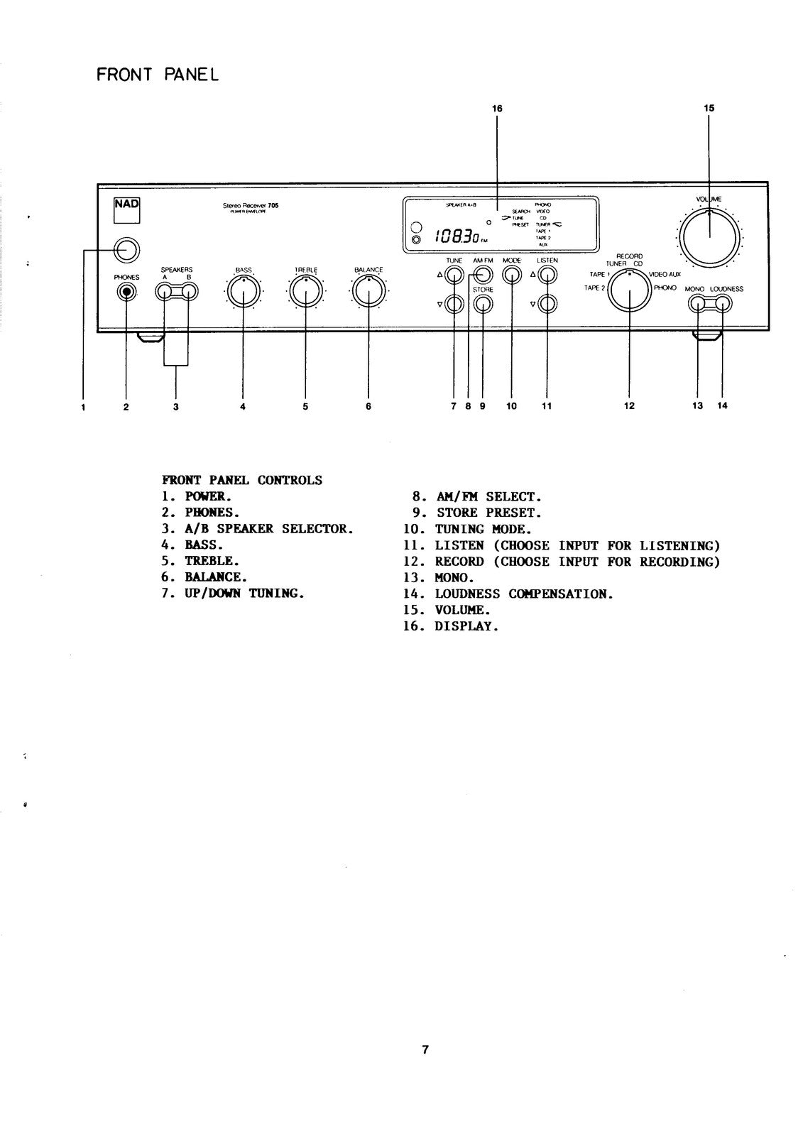 NAD 705 Receiver Service Manual - STEEL WIRE BOUND - PROTECTIVE COVERS