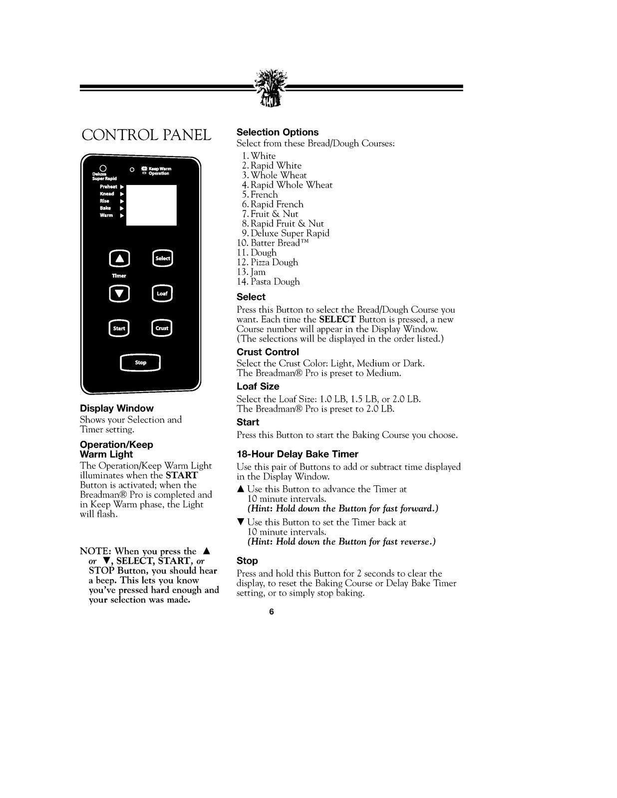 BREADMAN TR900S User Manual with Recipes - STEEL WIRE BOUND - PROTECTIVE COVERS