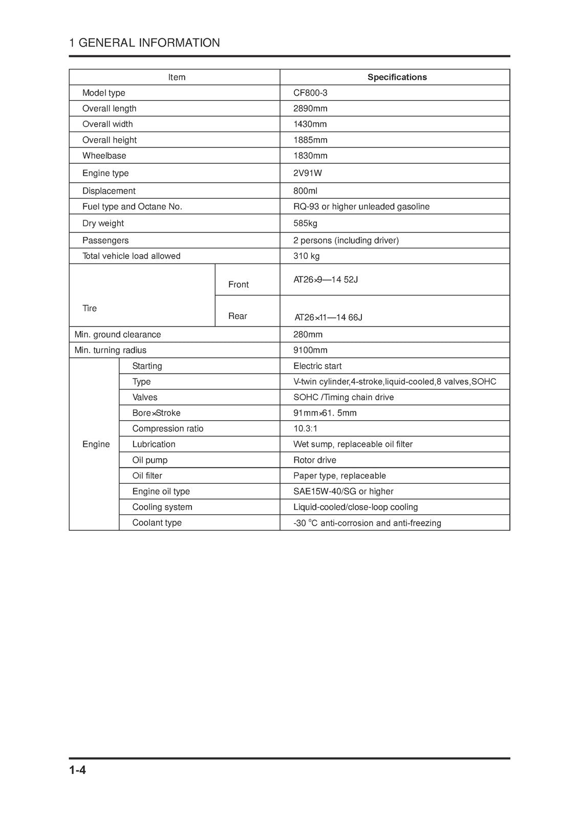 CFMOTO UForce 800 CF800-3 Workshop Manual 2012 - STEEL WIRE BOUND - TOUGH COVERS