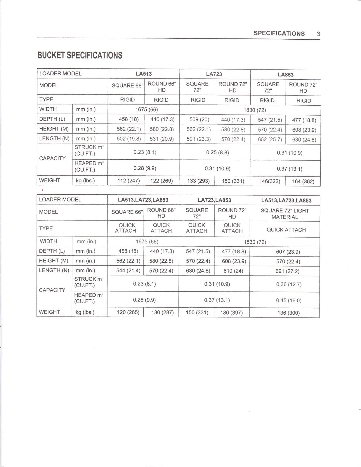 KUBOTA LA513 LA723 LA853 Front Loader Operators Manual - WIRE BOUND - COVERS