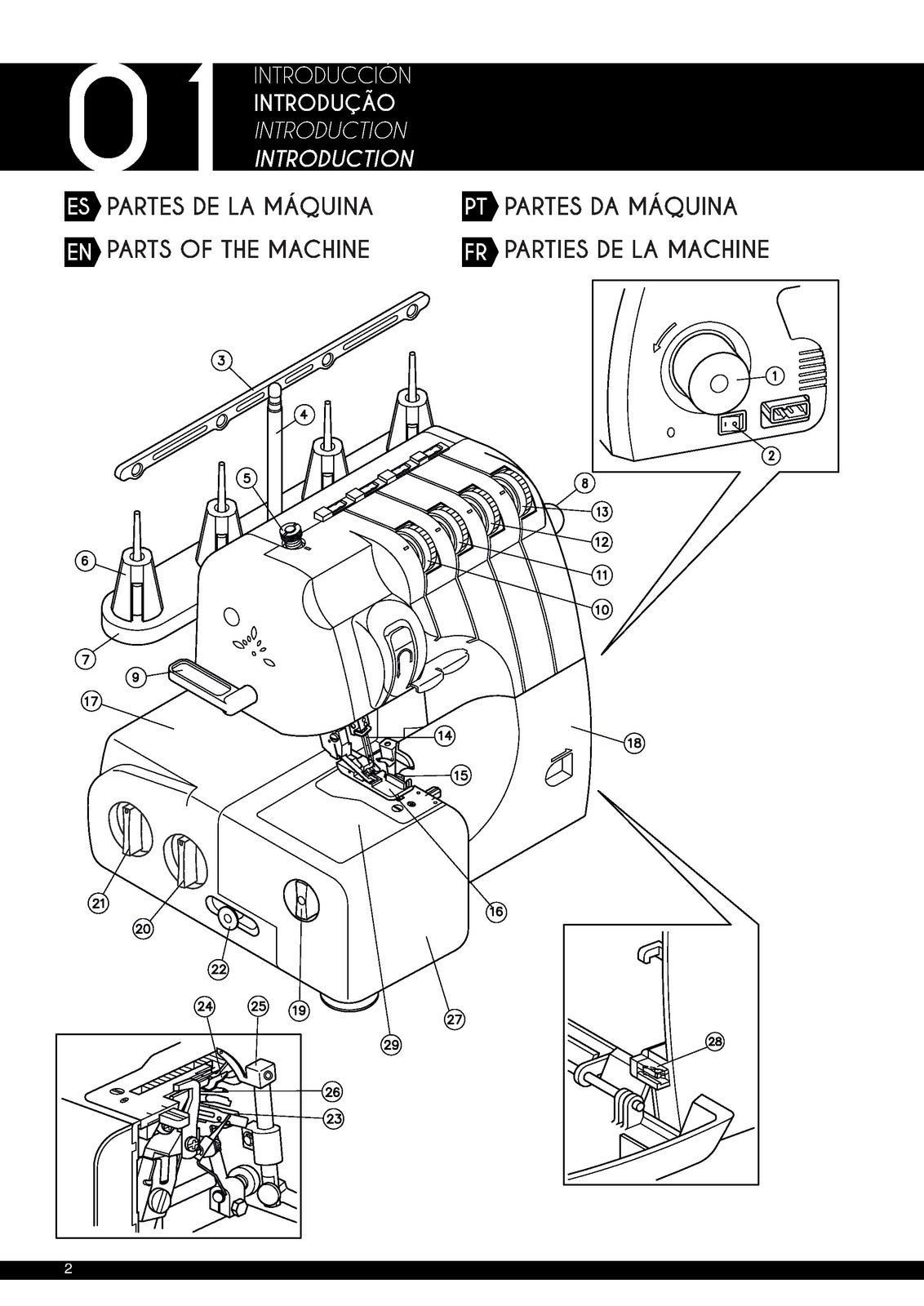 ALFA Style 8708 Overlock Sewing Machine Instruction Manual - WIRE BOUND - COVERS
