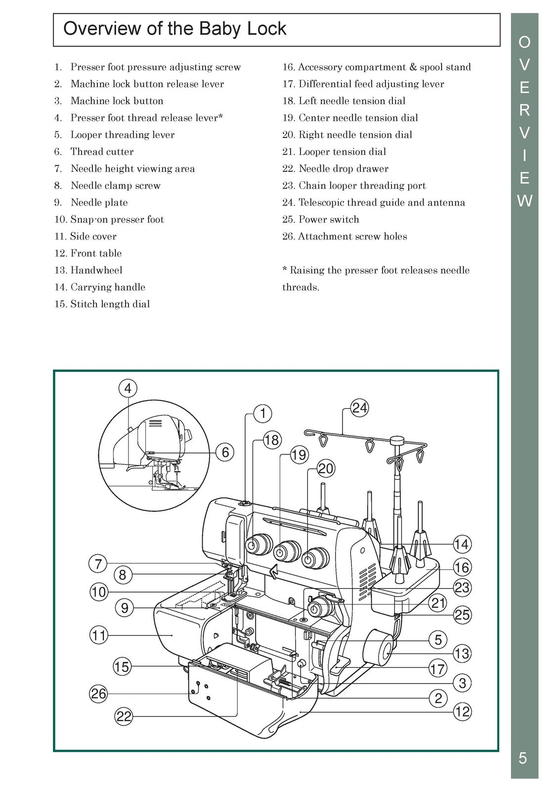 BABY LOCK Cover Stitch BLCS Sewing Machine Instruction Manual - WIRE BOUND