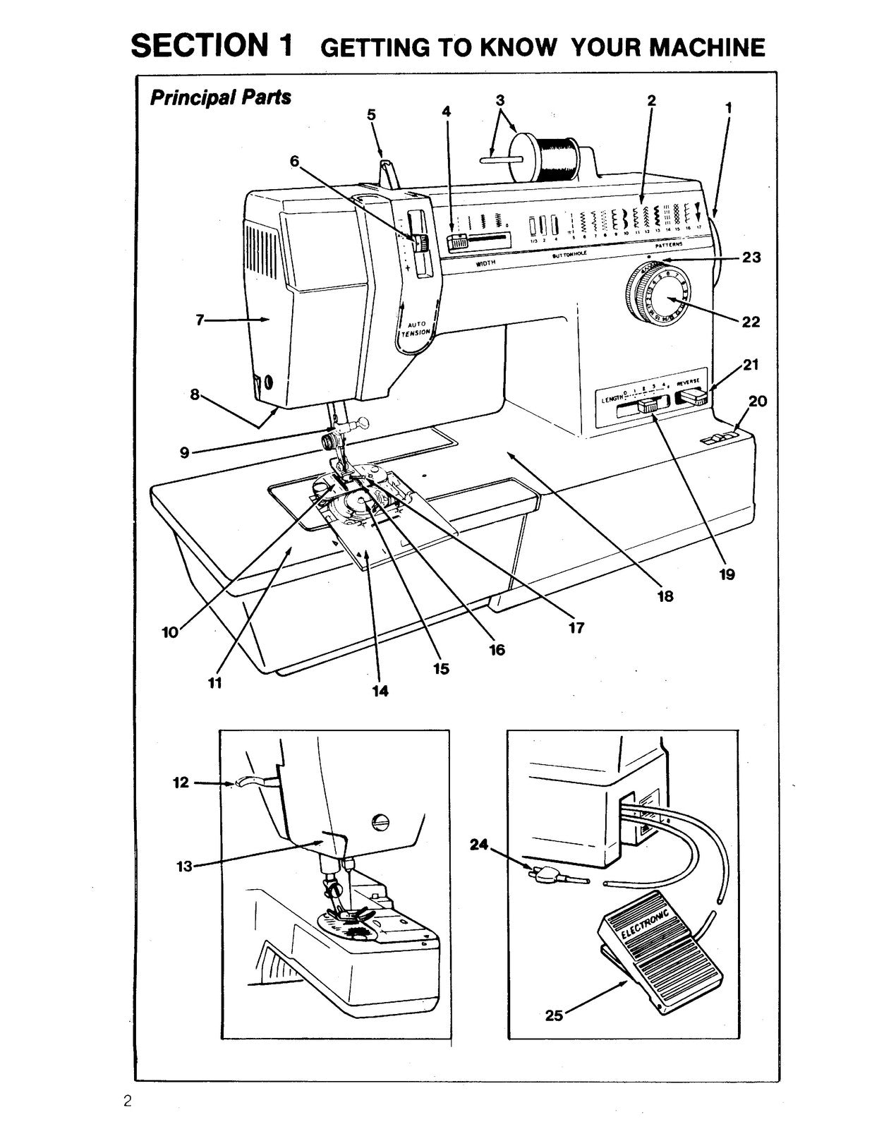 SINGER 6234 Sewing Machine Instruction Manual - STEEL WIRE BOUND - TOUGH COVERS