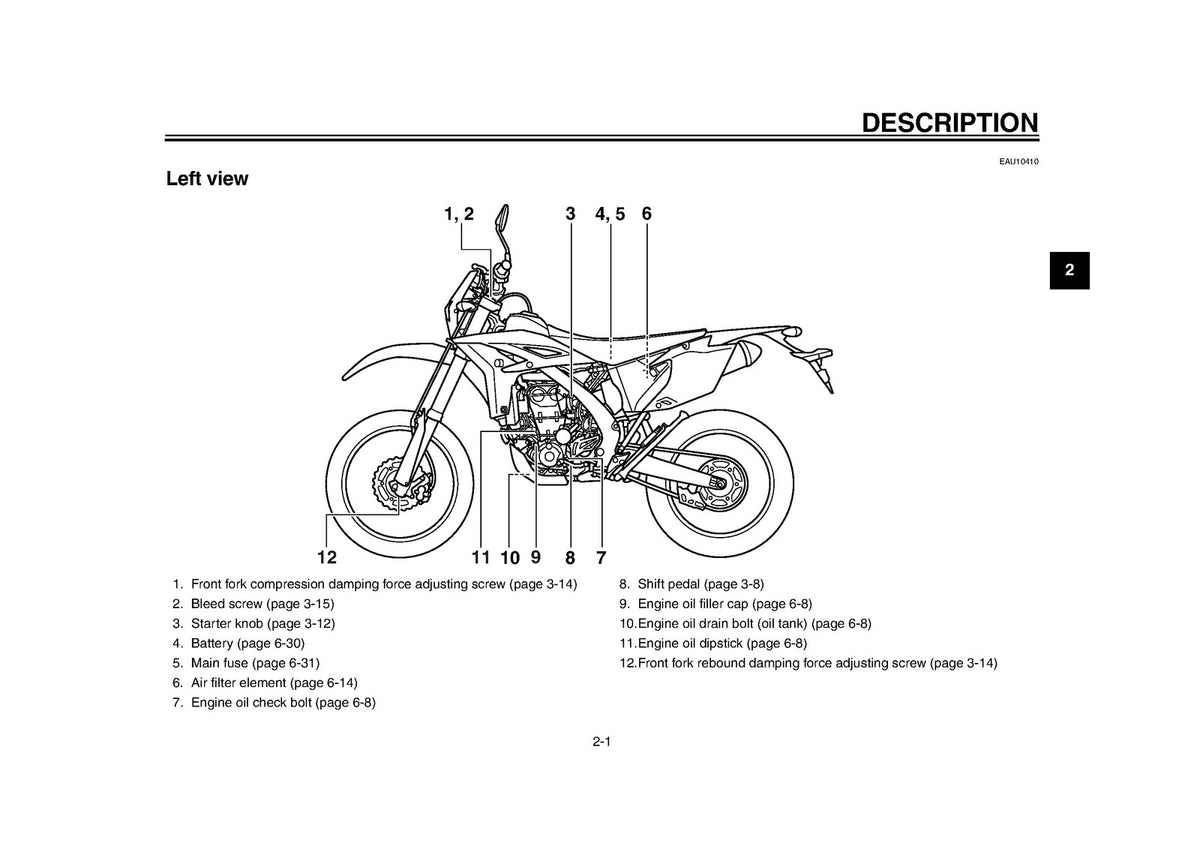 YAMAHA WR450F Owners Manual 2012 - STEEL WIRE BOUND - PROTECTIVE COVERS