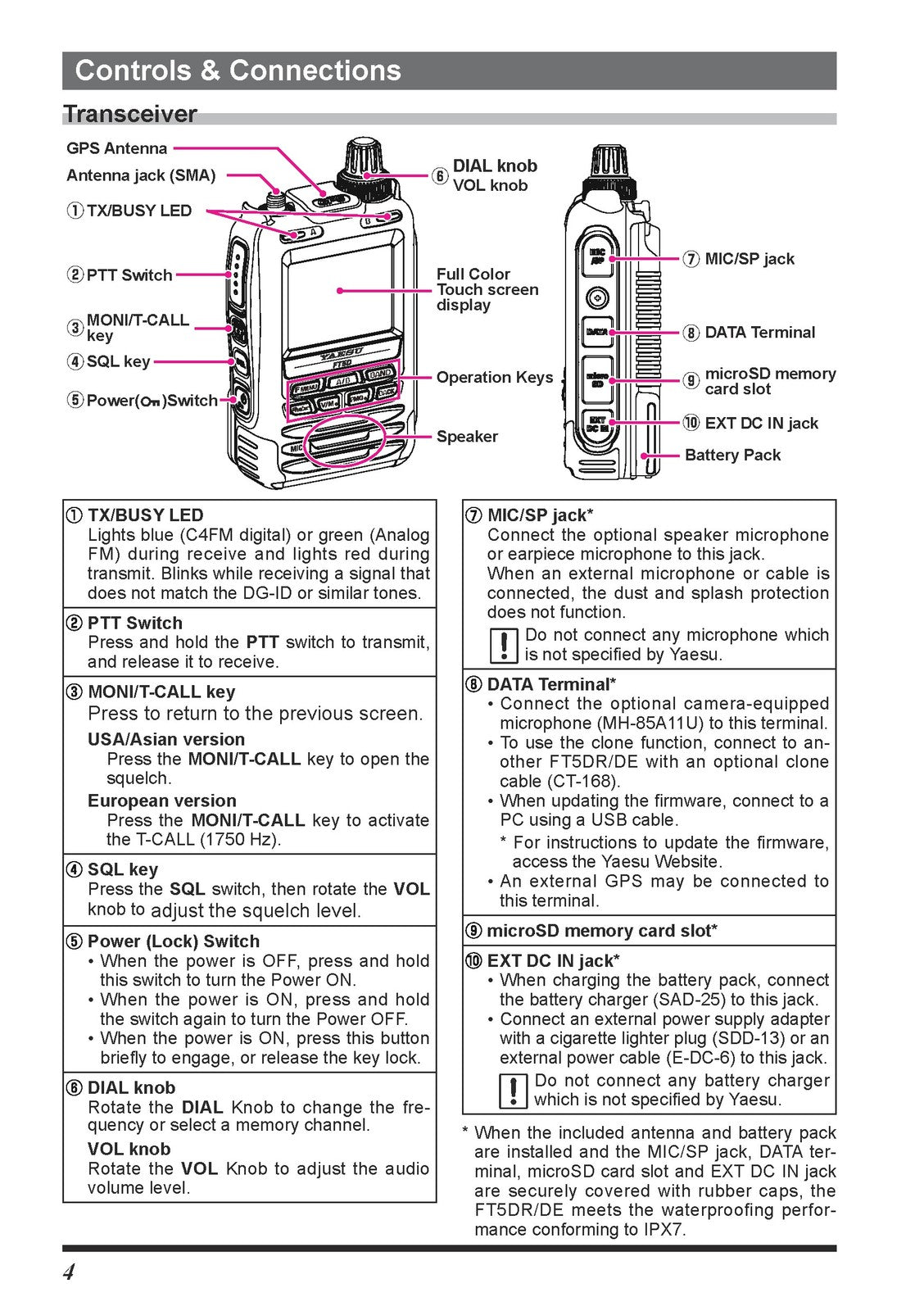 YAESTAR FT5DR 5DE C4FM FM 144 430MHz Dual Band Digital Operating Manual - BOUND