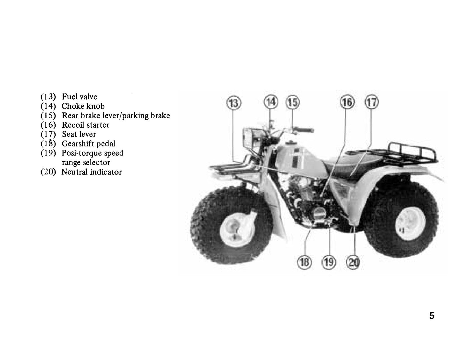 HONDA ATC 200E All-Terrain Cycle Owners Manual 1984 - WIRE BOUND - TOUGH COVERS