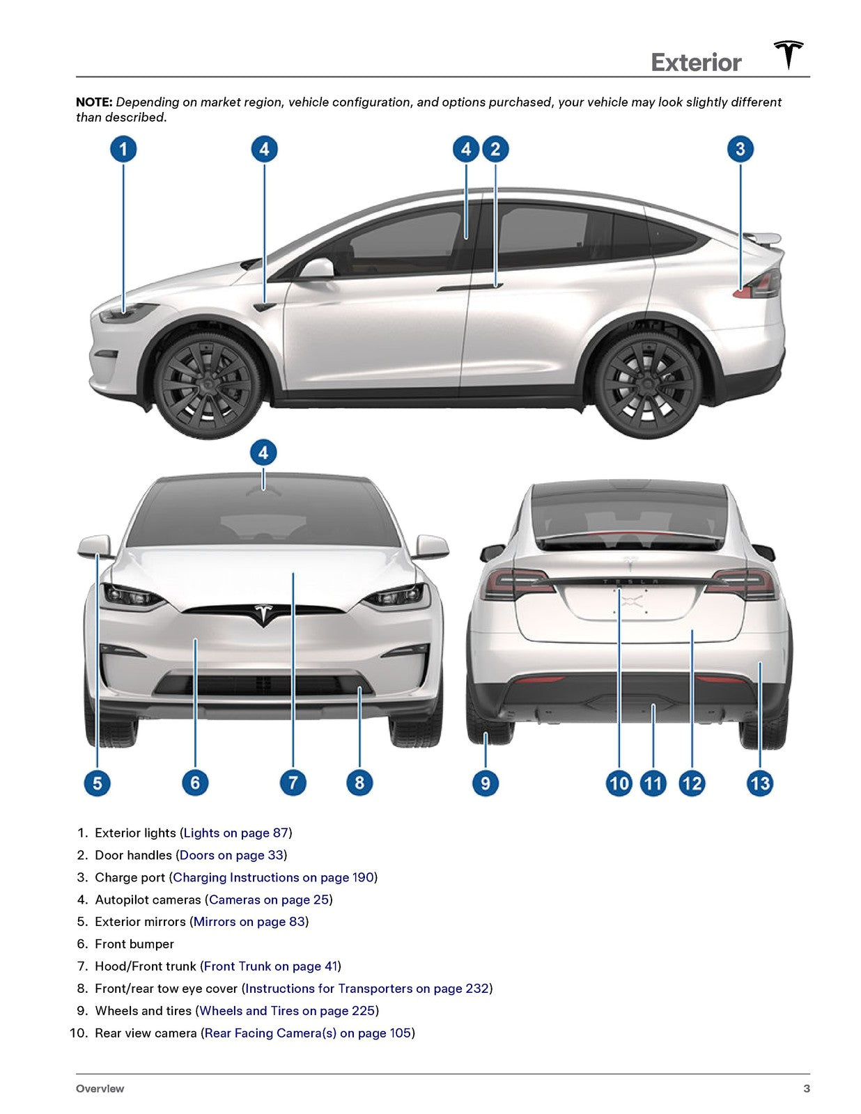 TESLA Model X Owners Manual 2024 - STEEL WIRE BOUND - PROTECTIVE COVERS