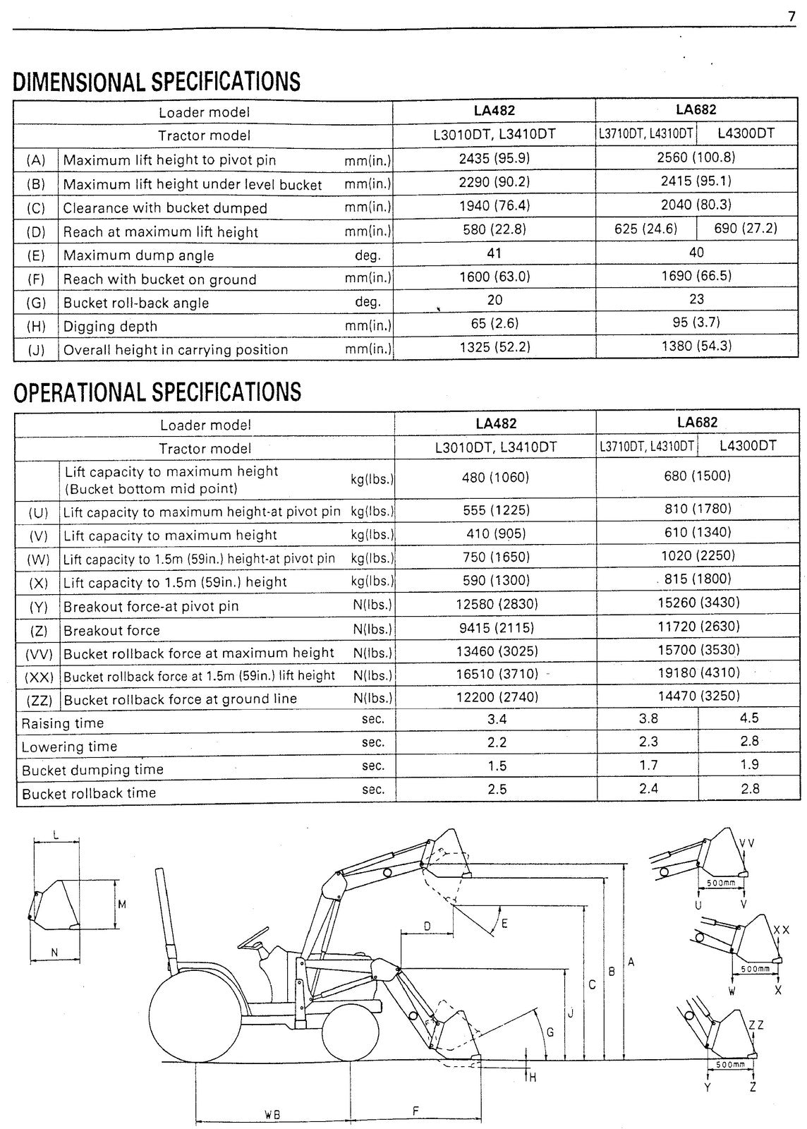 KUBOTA LA482 LA682 Front Loader Operators Manual - WIRE BOUND - TOUGH COVERS