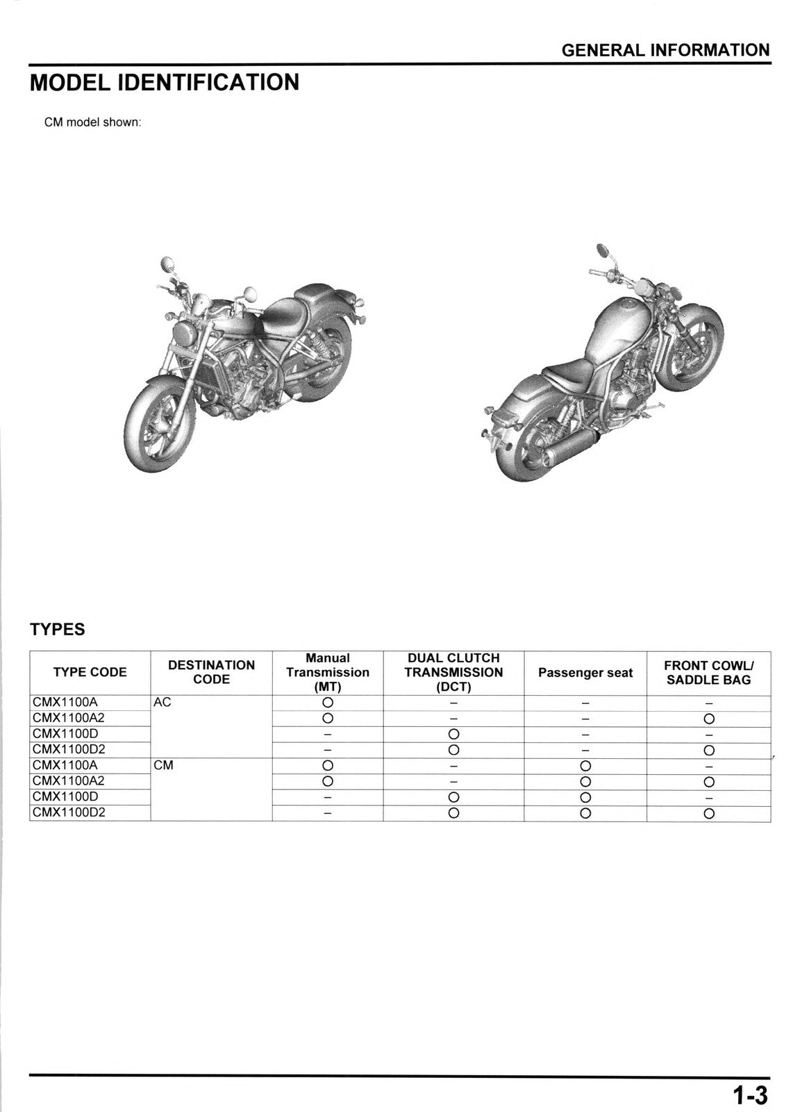HONDA CMX1100 Motorcycle Service Manual - STEEL WIRE BOUND - PROTECTIVE COVERS