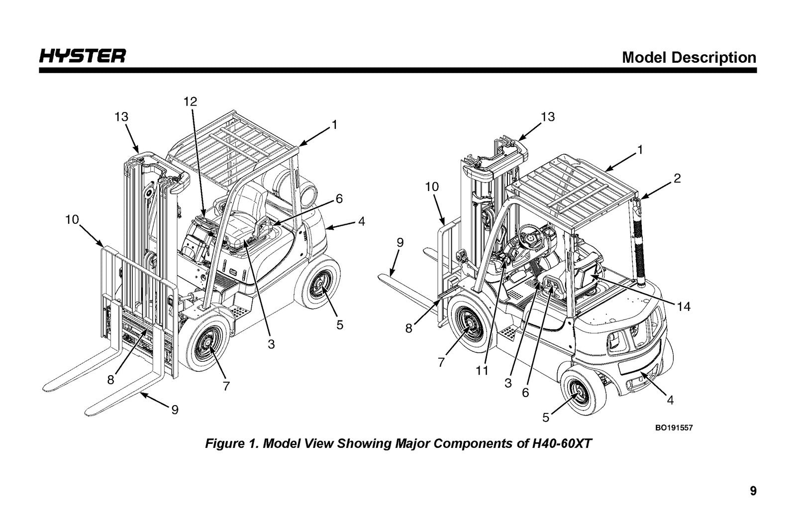 HYSTER H40-60XT A380 Warehouse Forklift Operating Manual 2019 - WIRE BOUND
