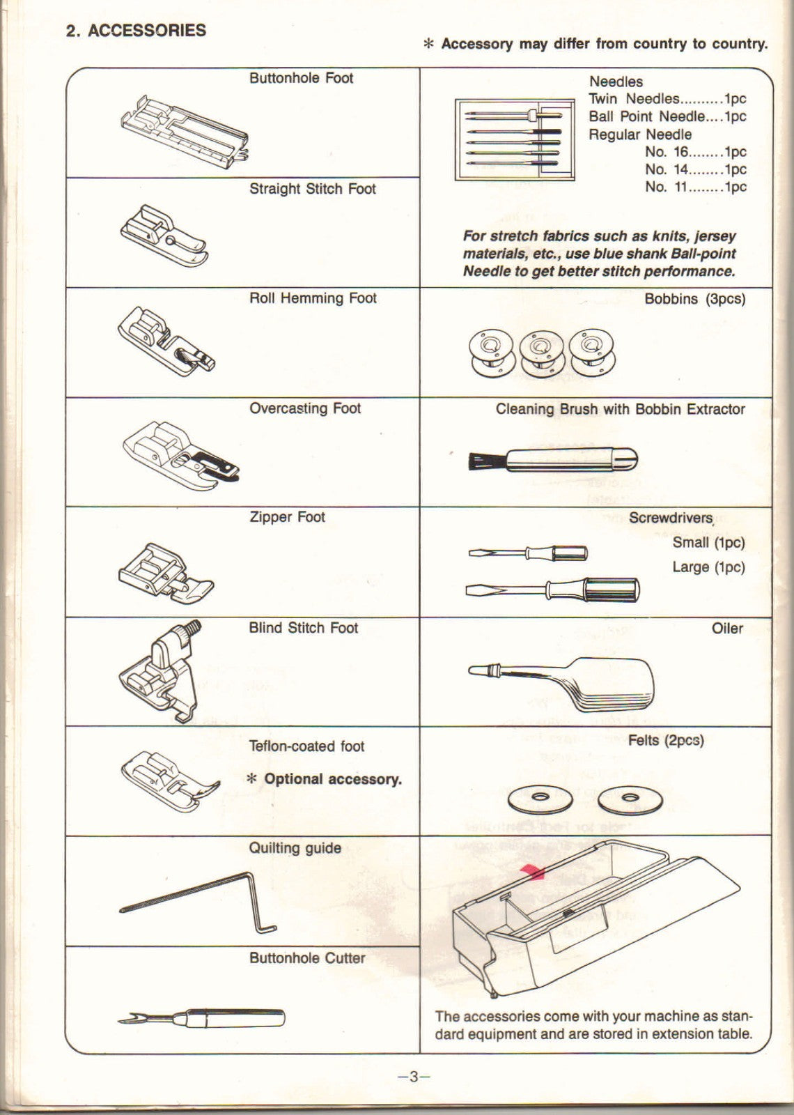 TOYOTA 9060 9600 9960 Sewing Machine Instruction Manual - WIRE BOUND - COVERS