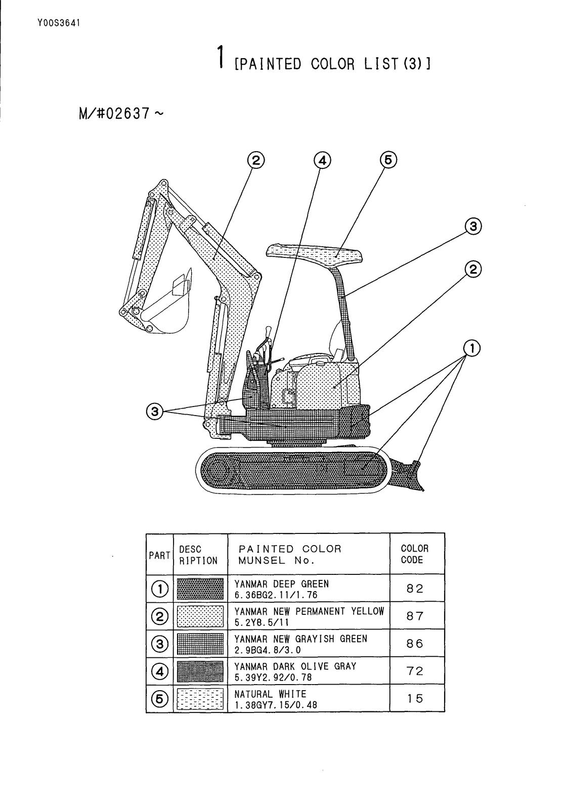 YANMAR ViO15 Excavator Parts Catalog Manual 1998 - WIRE BOUND - TOUGH COVERS
