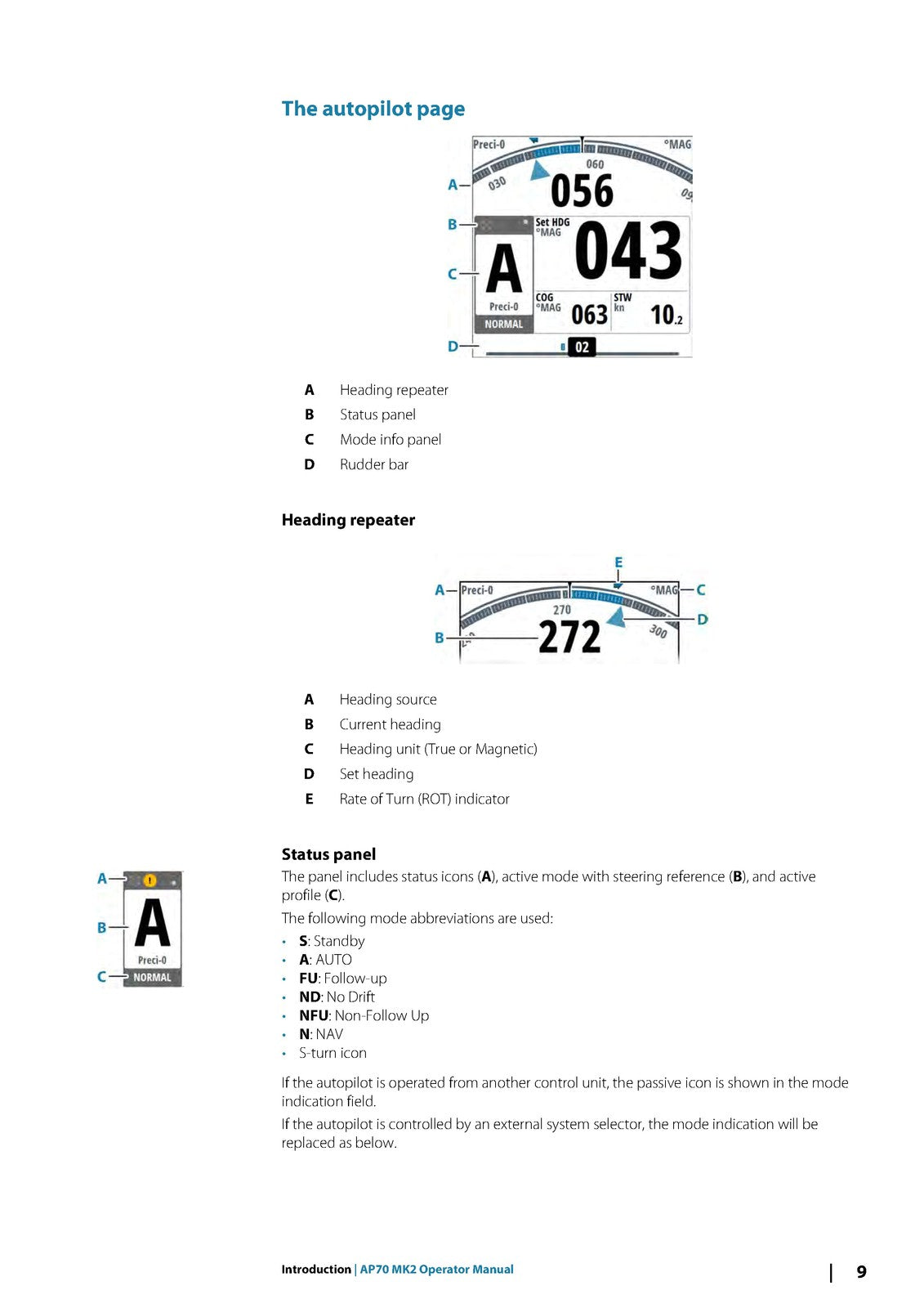 SIMRAD AP70 MK2 Autopilot Operators Manual - STEEL WIRE BOUND - TOUGH COVERS