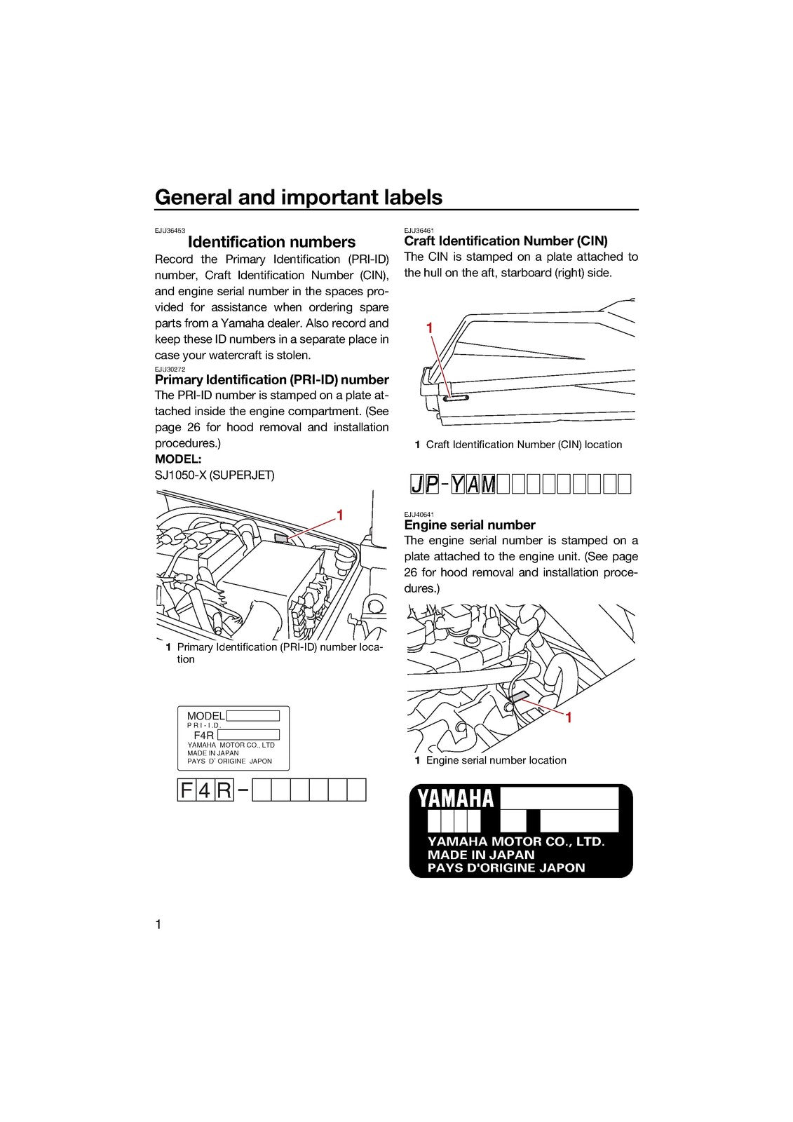 YAMAHA WaveRunner SuperJet Owners Operators Manual 2022 - WIRE BOUND - COVERS