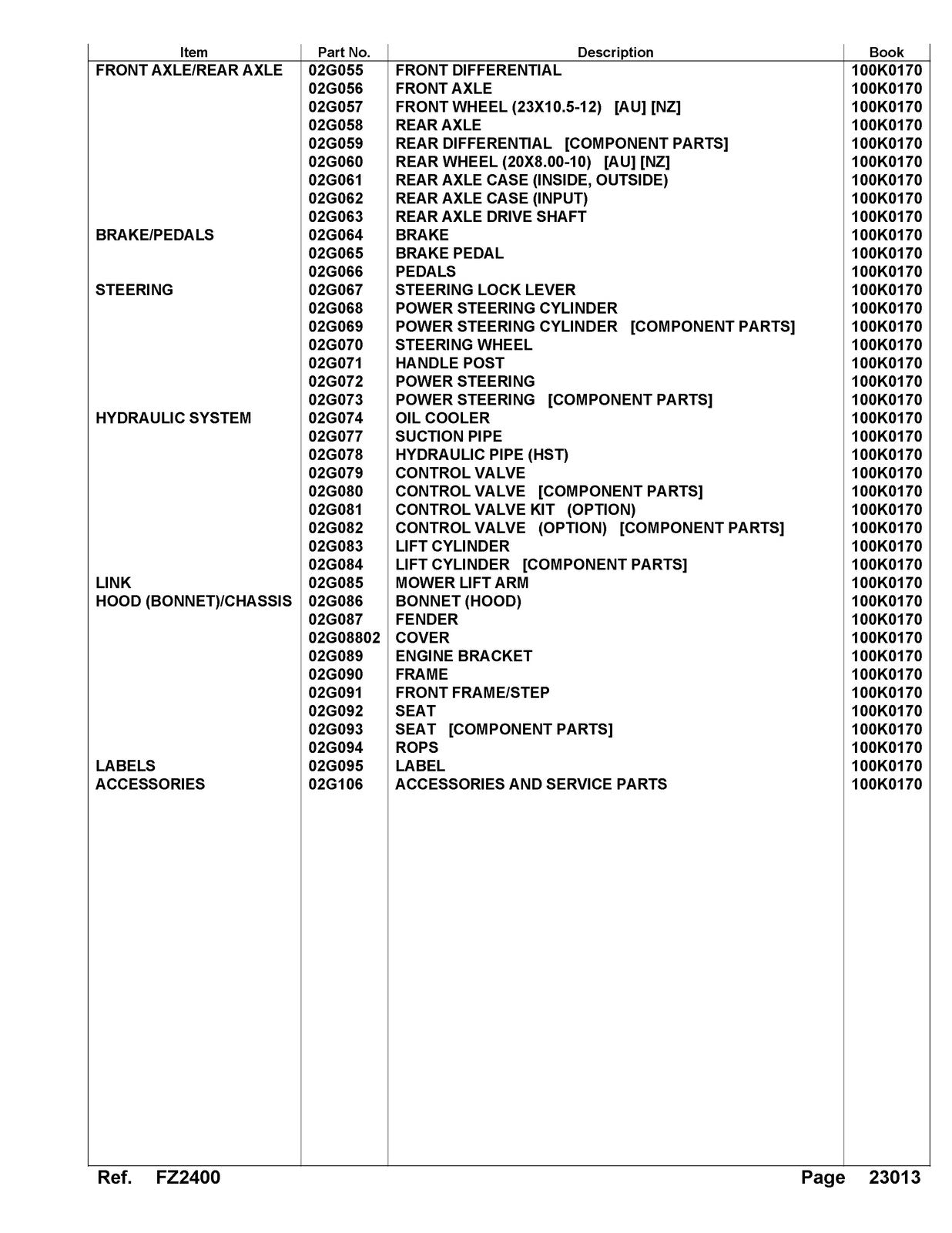 KUBOTA FZ2400 Parts Manual - STEEL WIRE BOUND - PROTECTIVE COVERS