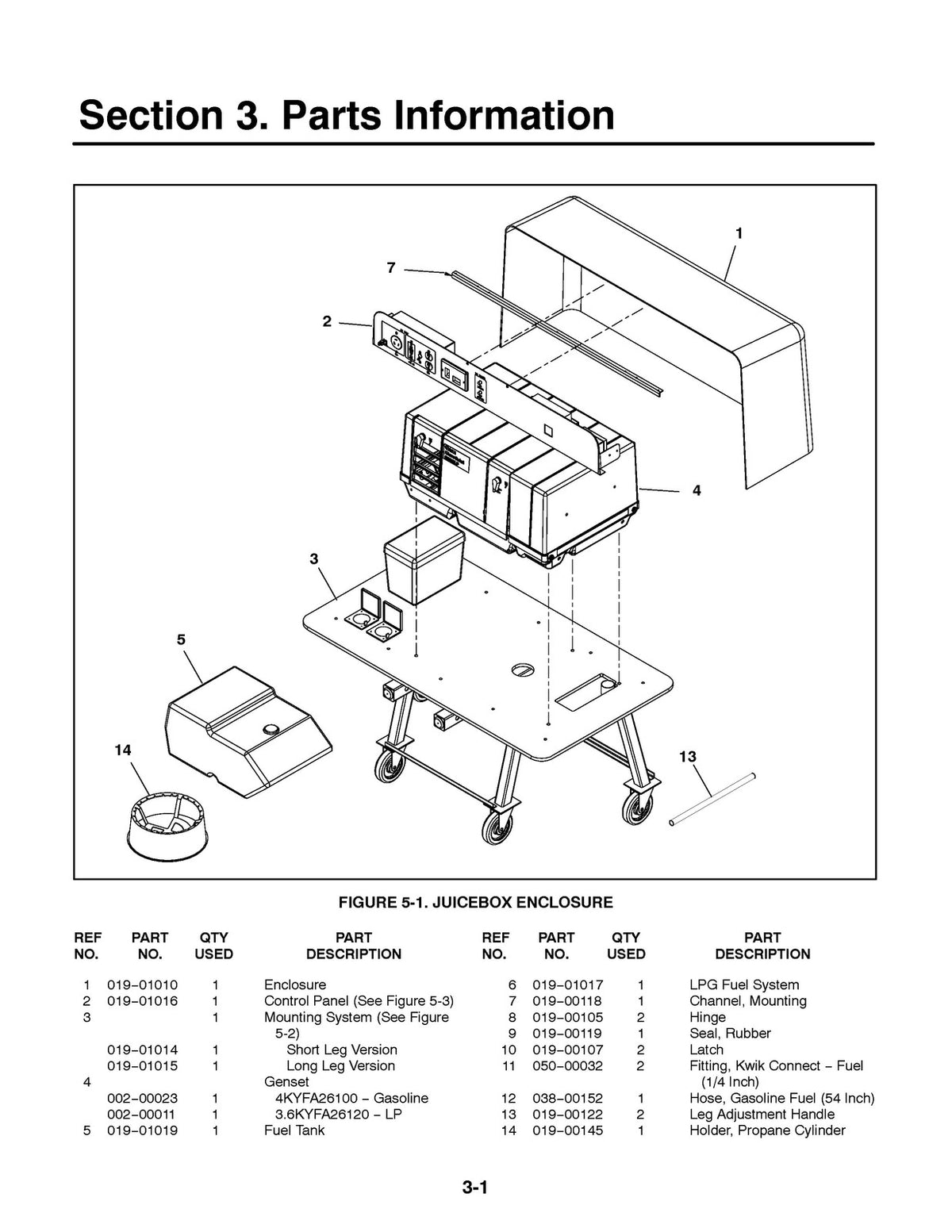 ONAN JuiceBox Towable Genset Operators Manual 2006 - WIRE BOUND - TOUGH COVERS