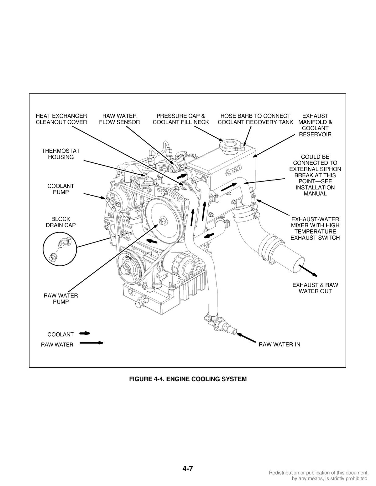 ONAN MDKBH Marine Genset Operators Manual 2005 - STEEL WIRE BOUND - TOUGH COVERS