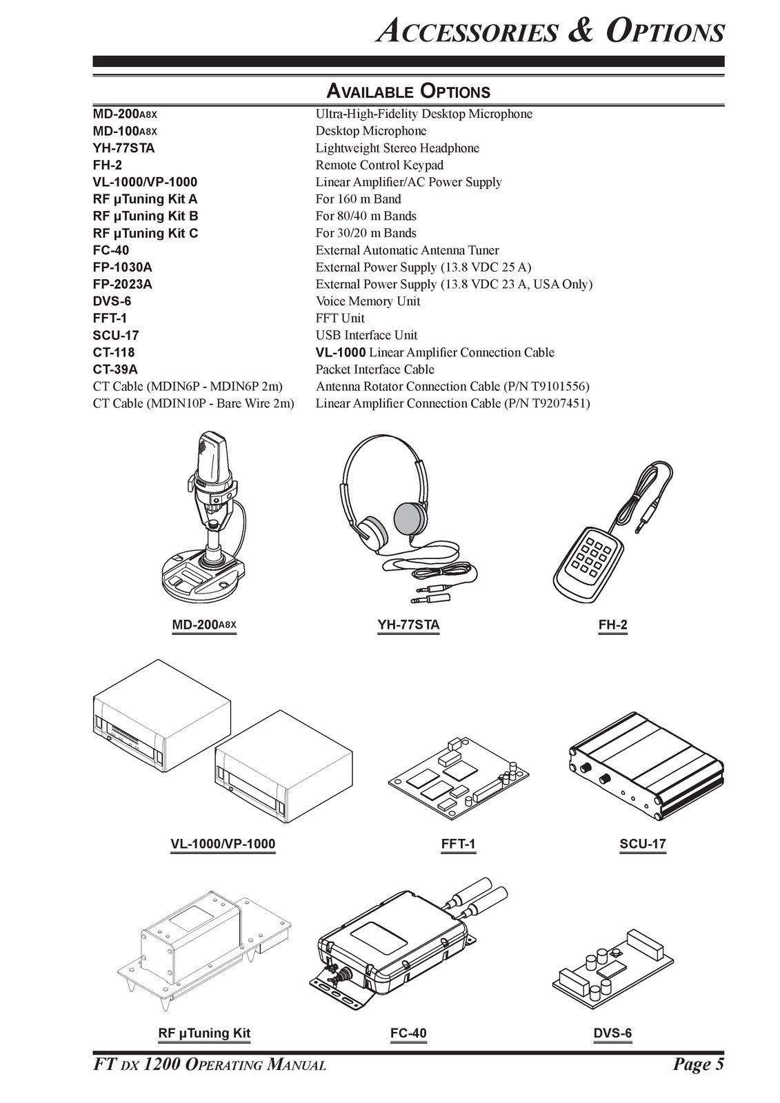 YAESU FTDX1200 Operating Manual - STEEL WIRE BOUND - PROTECTIVE COVERS