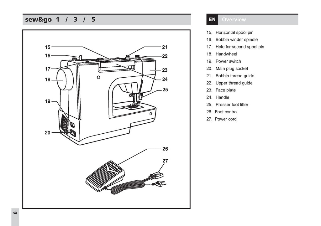 BERNINA Bernette Sew  Go 1 3 5 Instruction Manual - WIRE BOUND - TOUGH COVERS