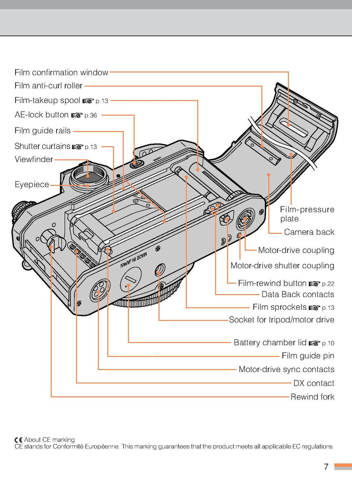 NIKON FM3A Camera Instruction Manual - STEEL WIRE BOUND - PROTECTIVE COVERS