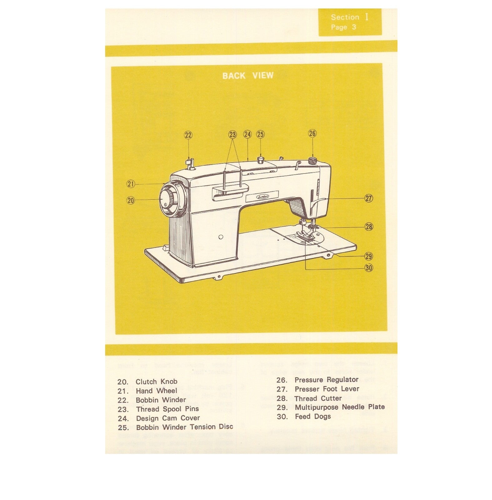 KENMORE 158 1802 Instruction Manual - BOUND - COVERS - XL FOLDOUT PAGES