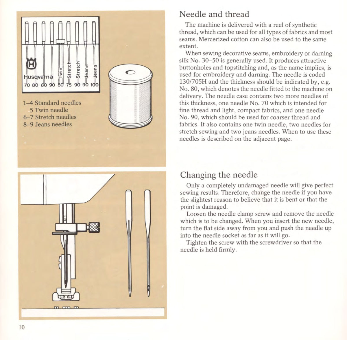HUSQVARNA VIKING SLE 6570 Sewing Machine Service & Technical Manual BUNDLE