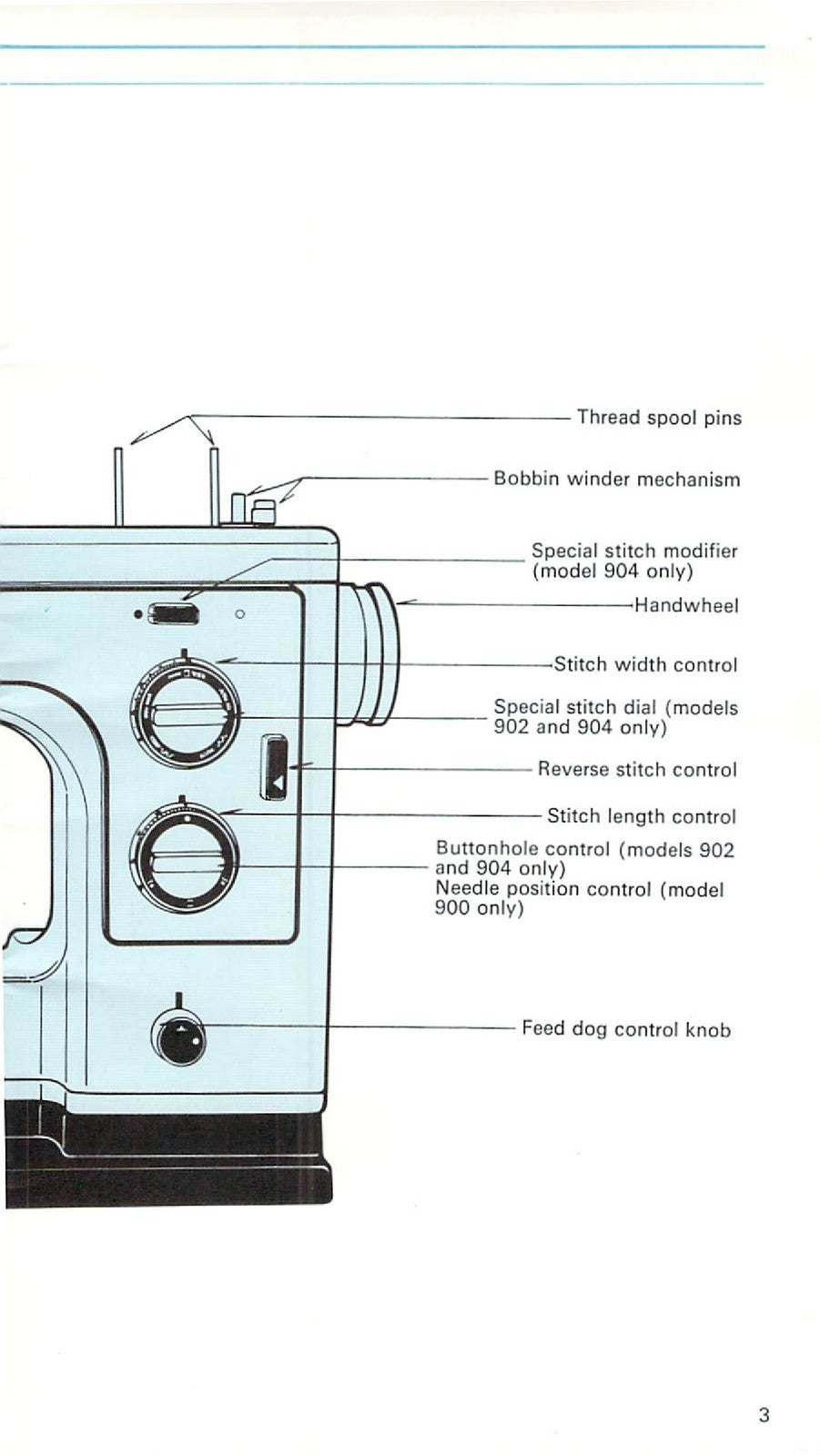 FRISTER ROSSMANN 900 902 904 Sewing Machine Instruction Manual - WIRE BOUND