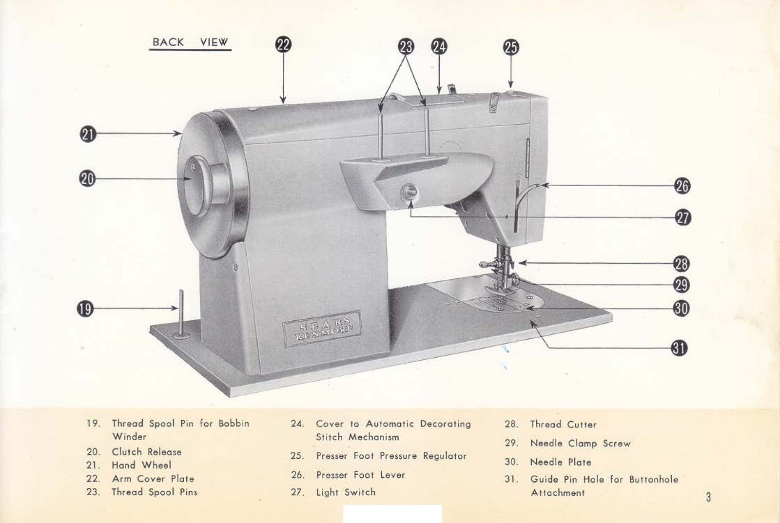 KENMORE 15890 Sewing Machine Instruction Manual - WIRE BOUND - TOUGH COVERS