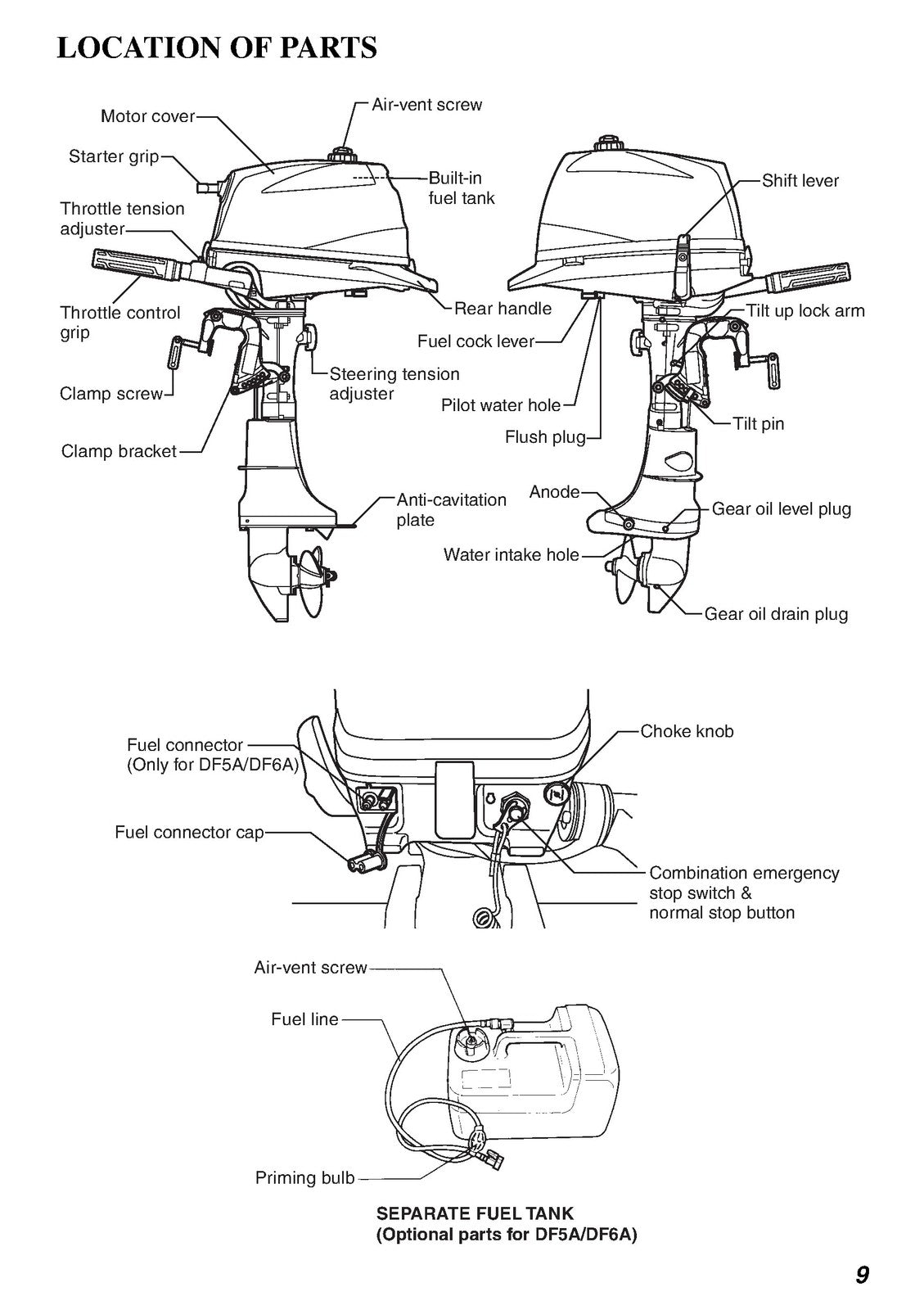SUZUKI DF4A DF5A DF6A Outboard Owners Manual - STEEL WIRE BOUND - TOUGH COVERS